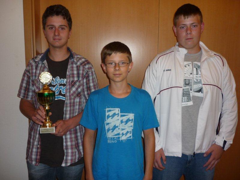 Sieger Jugendturnier